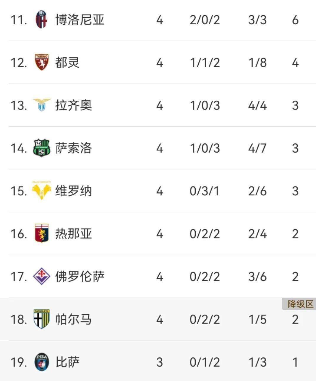  五条悟语录宰了你哦 