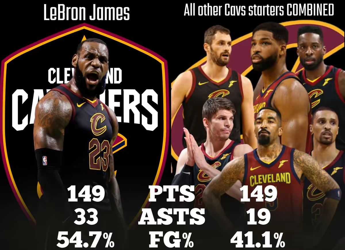 问鼎国际-Karsa巅峰对决，詹姆斯与70激战热火分钟，赛况扑朔迷离胜负难料！的简单介绍