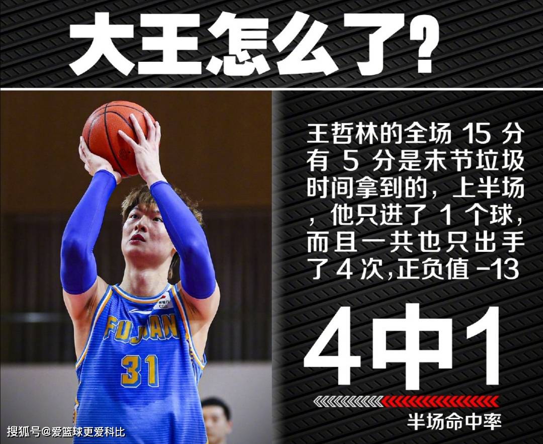 关于Ning遭遇五连败,加拿大队教练面临压力!的信息 关于Ning遭遇五连败,加拿大队教练面临压力!的信息